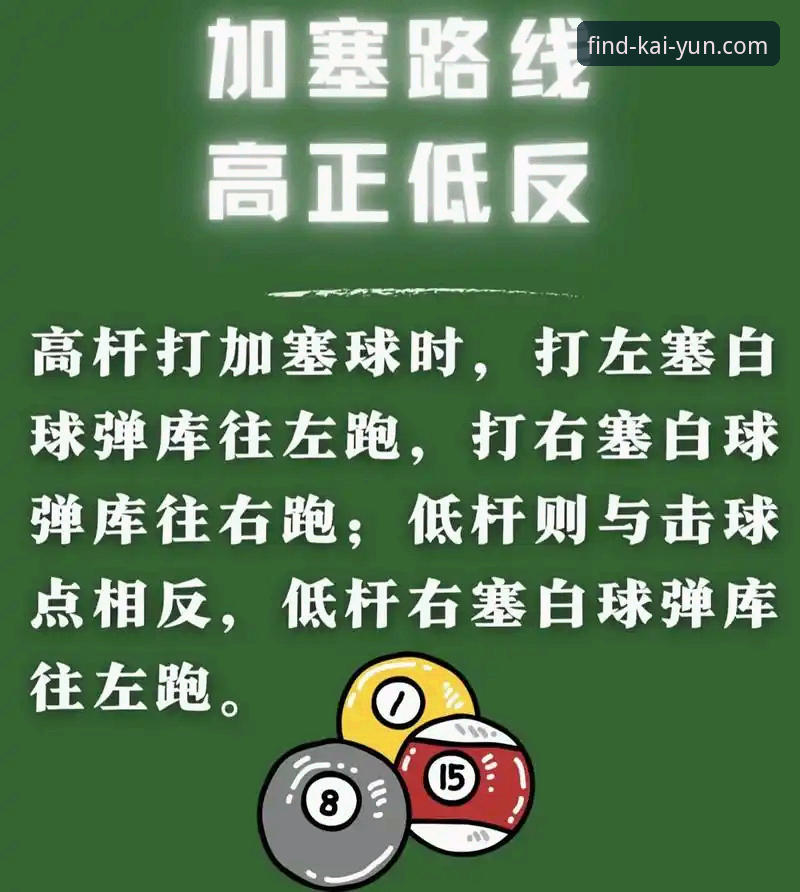 CBA季后赛加时赛操作教程：从浙江逆转宁波看关键球处理